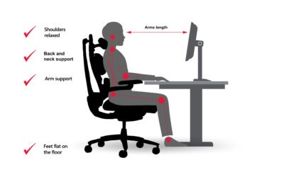 Healthy Tips From Your Posture Coach – Setting Up Your Workstation