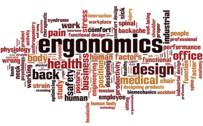 Ergonomics — How Far Have We Evolved?